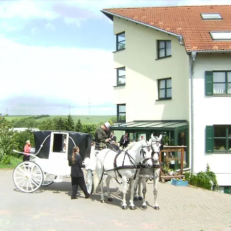 Burgenblick
